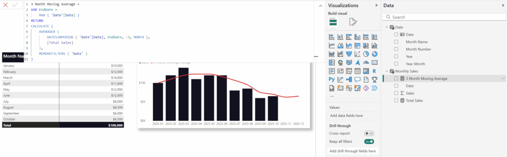3 month moving average calculation